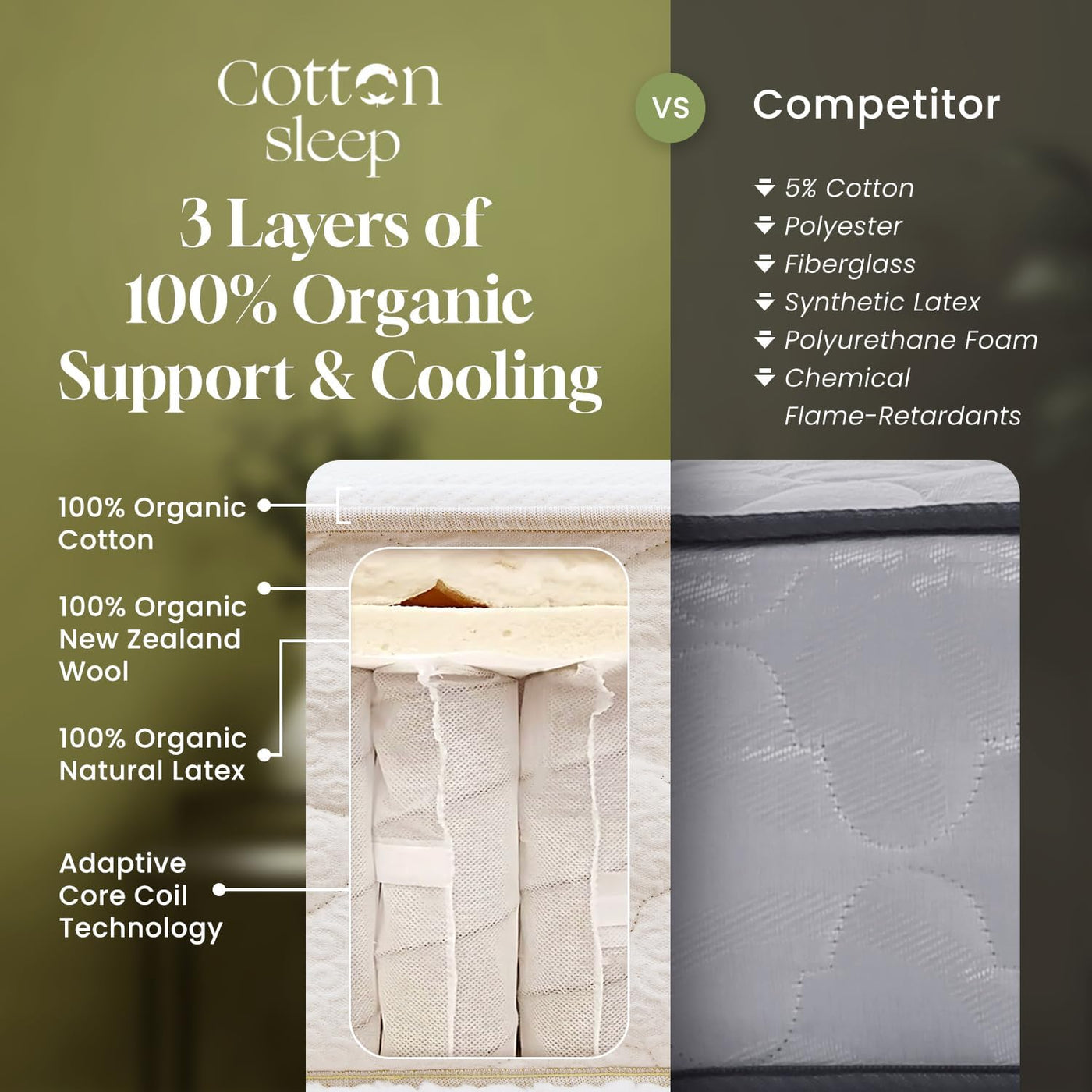 Honest construction, layer by layer